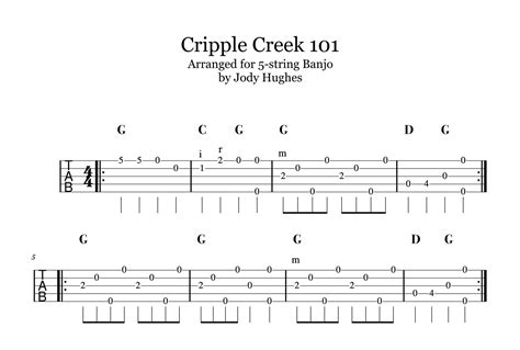  Cripple Creek - Strumming Melodies and Driving Banjo Rhythms